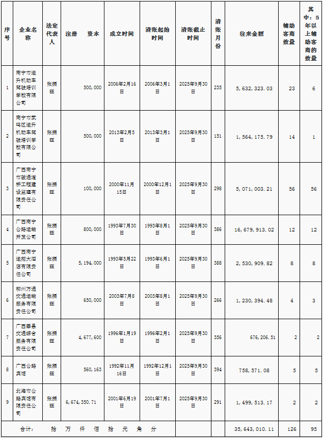 1762325222794060347.png T`2P1G[RMS~L~DVH94LIGS0.png